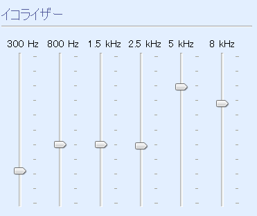 イコライザー