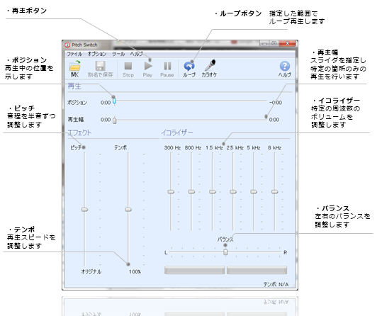 pitchswitch_UIdescription